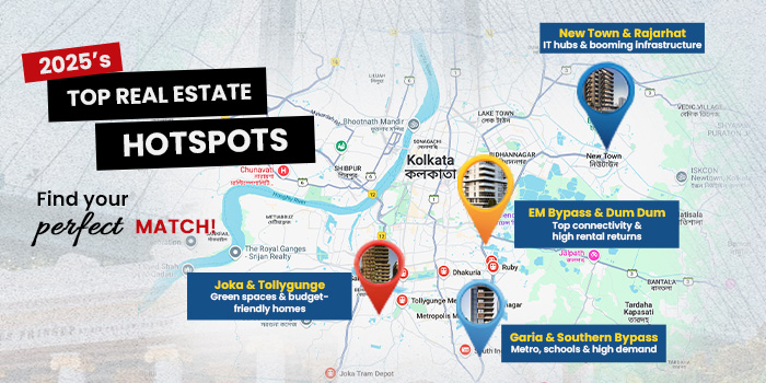 Real Estate Hotspots in Kolkata in 2025